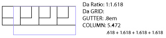 Nicholls Susy Test Grid Mathematics